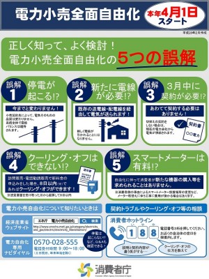 電力自由化5つの誤解