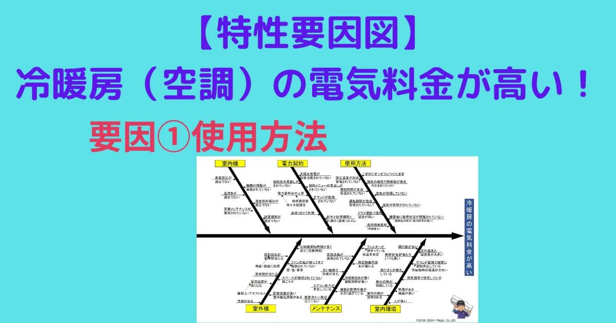 特性要因図　要因①使用方法