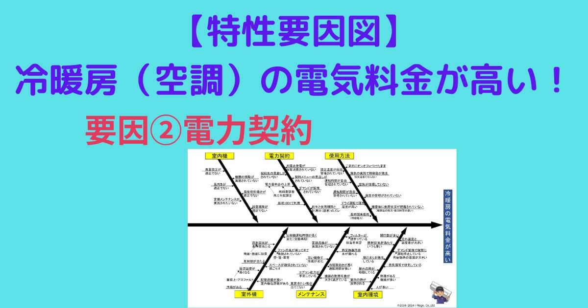 特性要因図　要因②電力契約