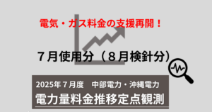 2025年7月度電力量料金推移