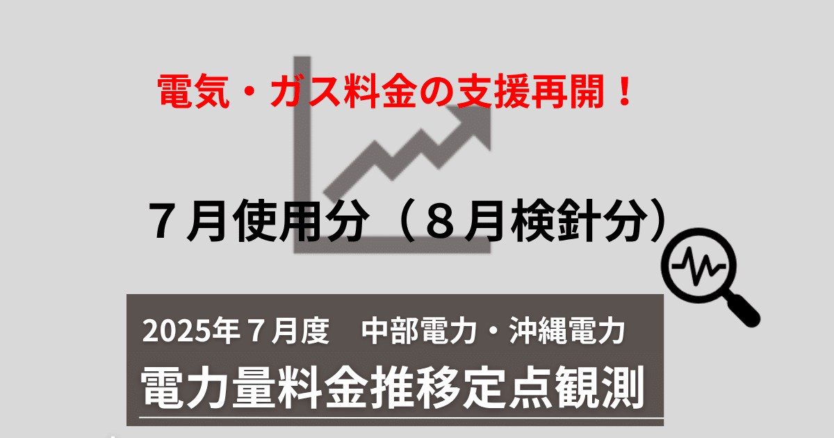 2025年7月度電力量料金推移