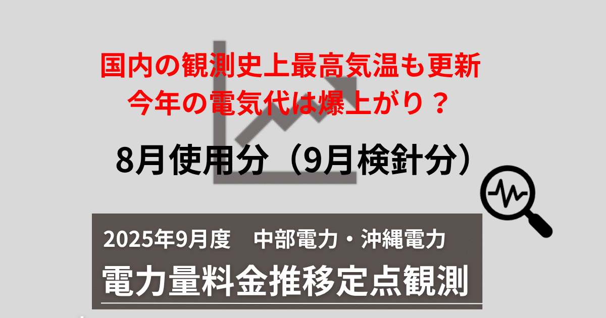 2025年9月度電力量料金推移