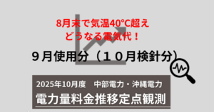 2025年10月度電力量料金推移