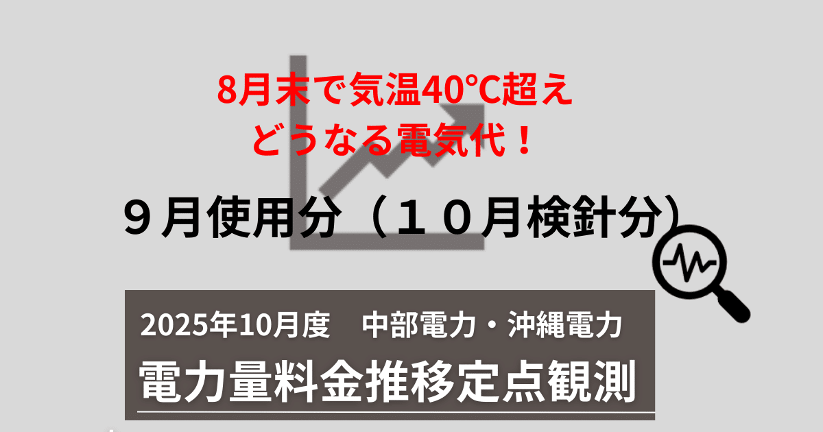 2025年10月度電力量料金推移