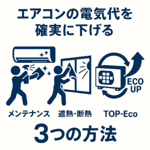 エアコンの電気代を確実に下げる３つの方法